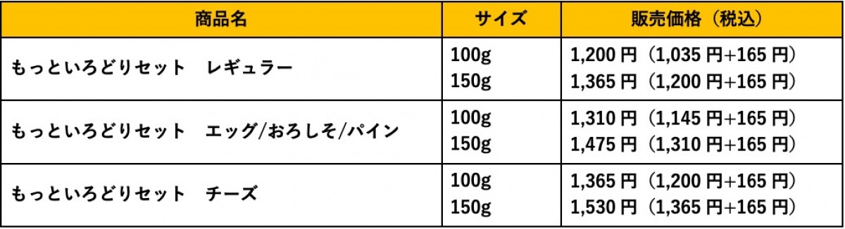 20210518＿ほっともっと