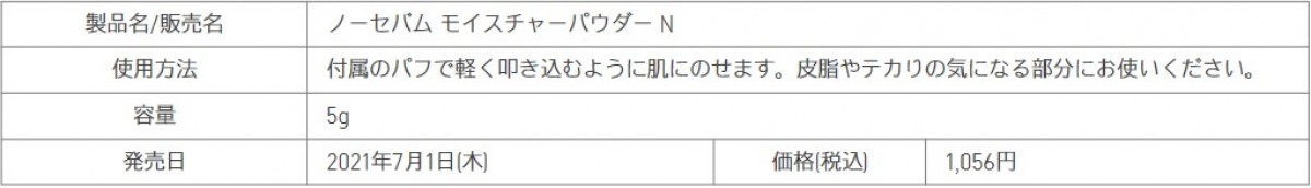 イニスフリー新作