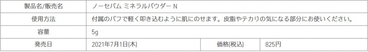 イニスフリー新作