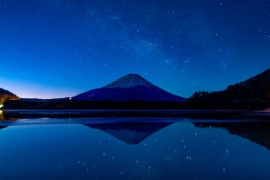 富士山　グランピング施設