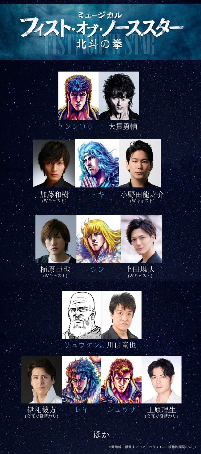 北斗の拳 がミュージカルに ケンシロウ役 大貫勇輔 ビジュアル公開 21年7月16日 写真 エンタメ ニュース クランクイン