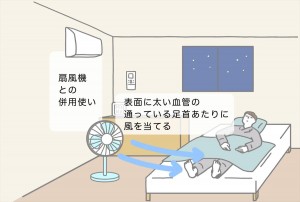 20210727_睡眠のプロが教える熱帯夜の快眠マニュアル