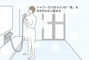 20210727_睡眠のプロが教える熱帯夜の快眠マニュアル