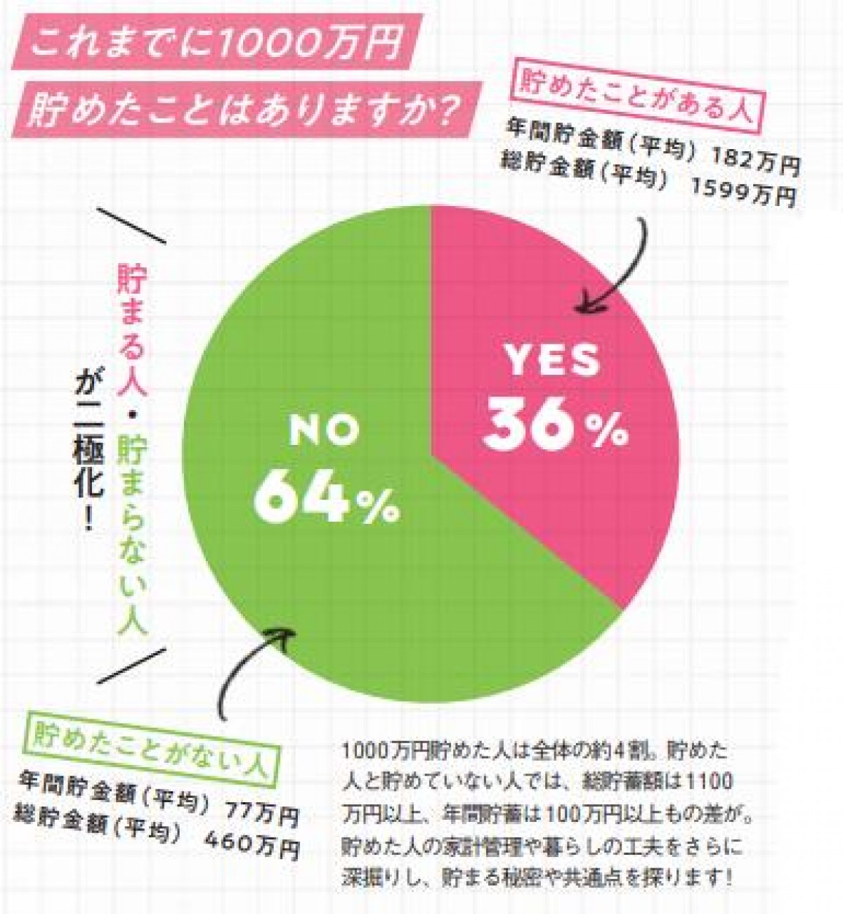 20210803_ESSE8月号