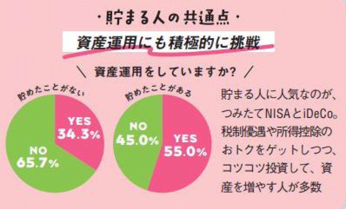 20210803_ESSE8月号
