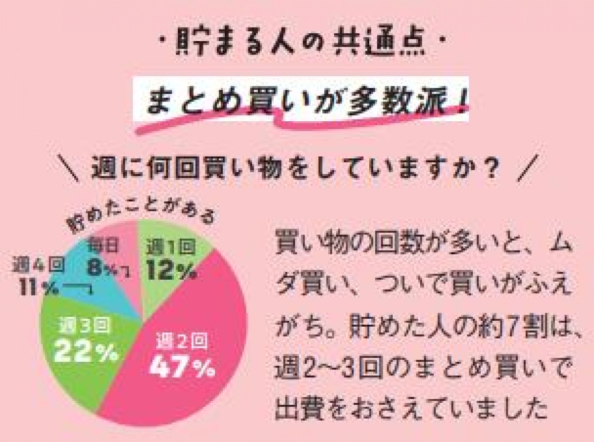 20210803_ESSE8月号