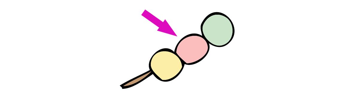 真ん中っ子 の性格10の特徴 負けず嫌い で マイペース 要領がいいのに実は一番扱いにくい 11年9月24日 気になる ニュース クランクイン 真ん中っ子 の性格10の特徴 負けず嫌い で マイペース 要領がいいのに実は一番扱いにくい 11年9月24日 気になる ニュース クランクイン