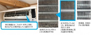 電気代を抑える“エアコンのお手入れ”