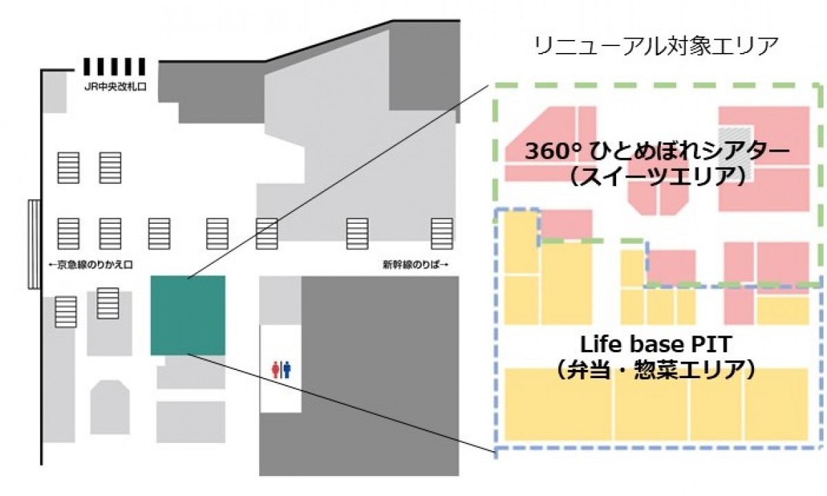 エキュート品川リニューアル