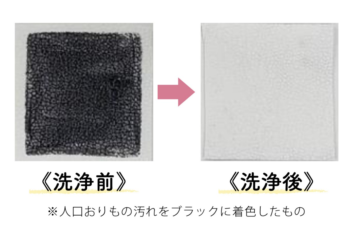 デリケートゾーン専⽤ソープ「PuRuP」