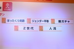 「2021 ユーキャン新語・流行語大賞」発表・表彰式にて