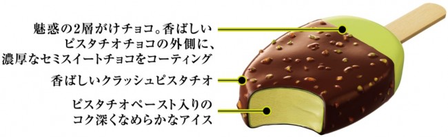 パルム 史上初のチョコ2層がけ 新シリーズの贅沢な ピスタチオ味 が登場 21年9月30日 スイーツ クランクイン トレンド