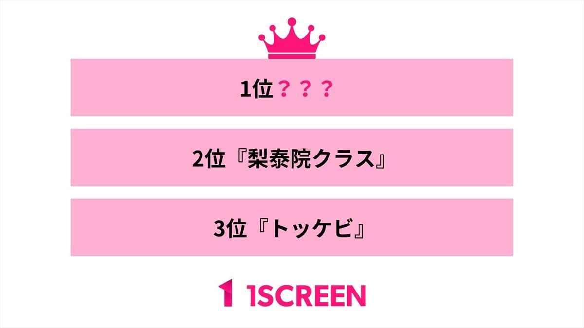 20210902_日本でリメイクしてほしい韓国ドラマ