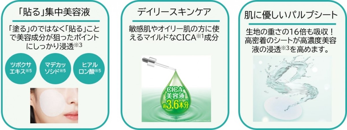 アピュー マデカソ CICAケアシリーズ