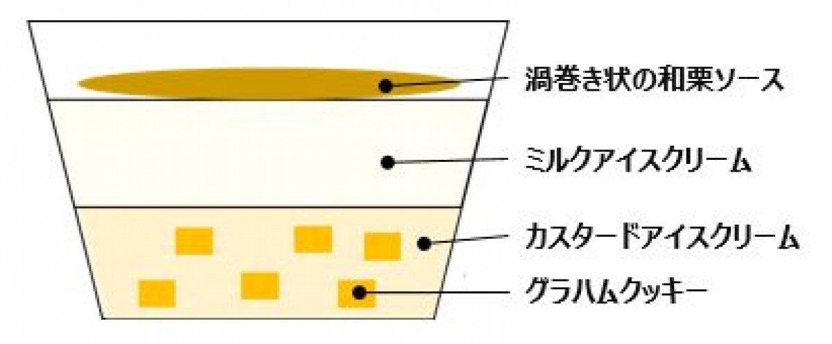 20211202_ジャポネ 和栗のモンブラン