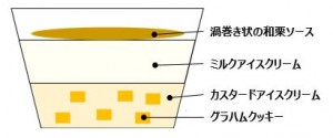 20211202_ジャポネ 和栗のモンブラン