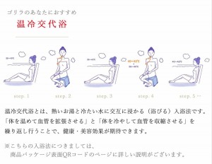 診断型パーソナル入浴剤