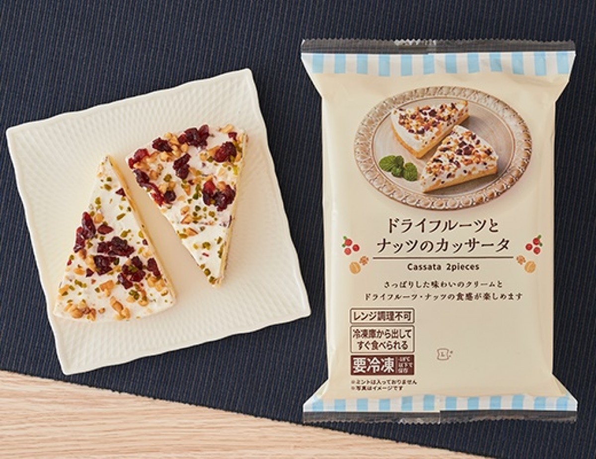 ローソン　2021年売上高ランキング