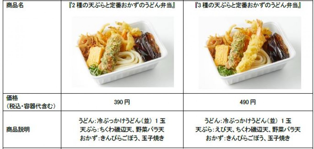 丸亀製麺 弁当メニューに新作登場 さんま天がのった秋の味覚満載の2種類 21年9月30日 写真 グルメ クランクイン トレンド