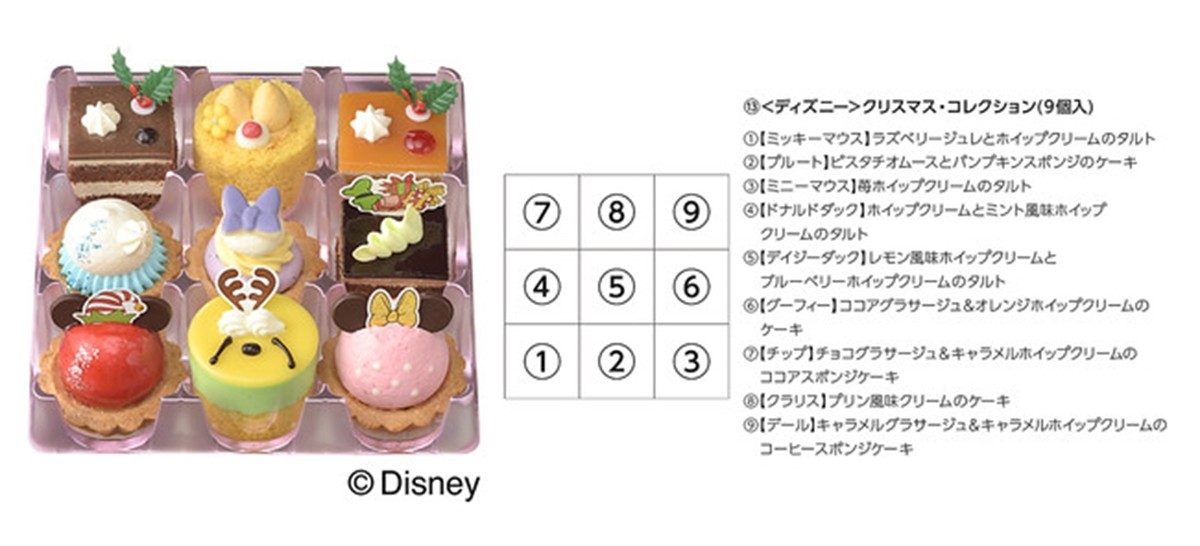 銀座コージーコーナー「ミッキー＆フレンズ」