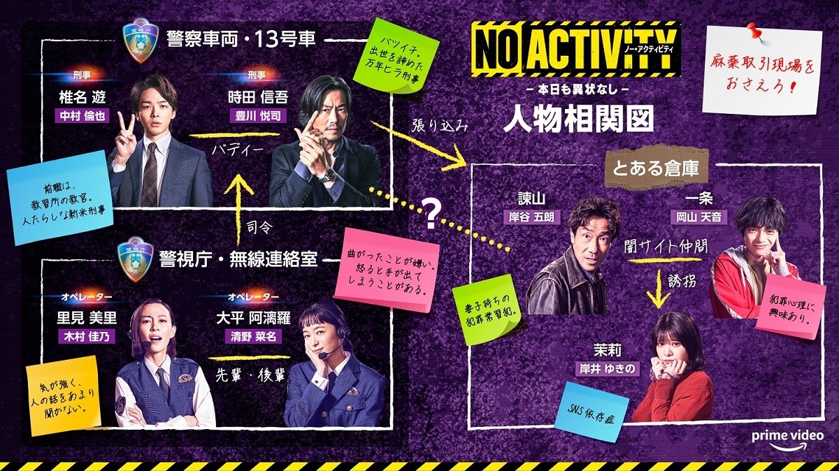 豊川悦司×中村倫也『No Activity／本日も異状なし』、清野菜名ら追加キャスト発表