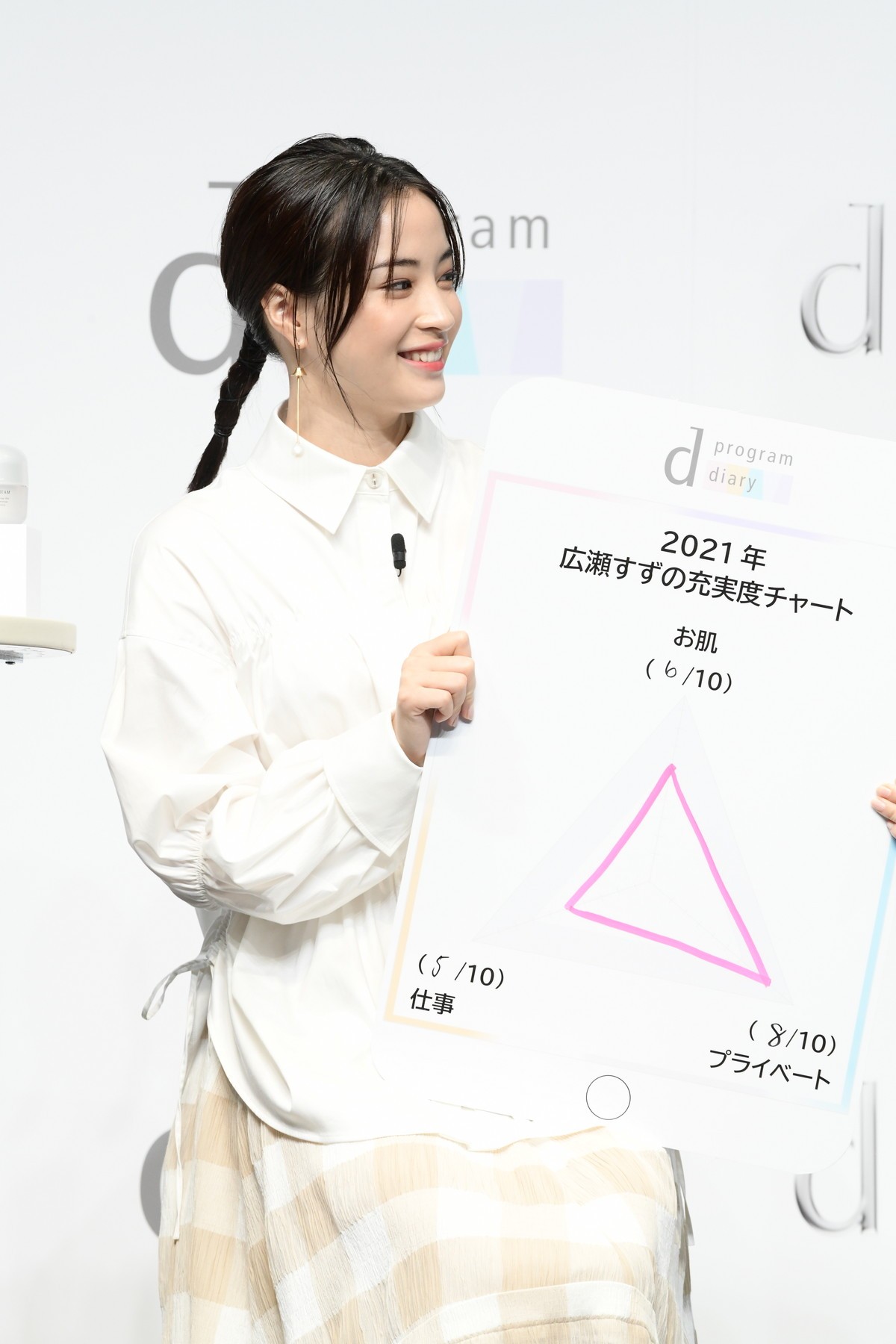 広瀬すず、2021年は「すごい充実」　来年の自分予報は「体内からもちゃんと健康的に」