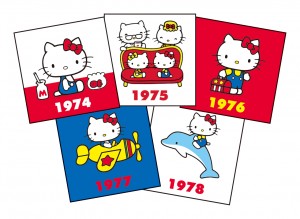 「HELLO KITTYなつかしのアイテムコレクション」