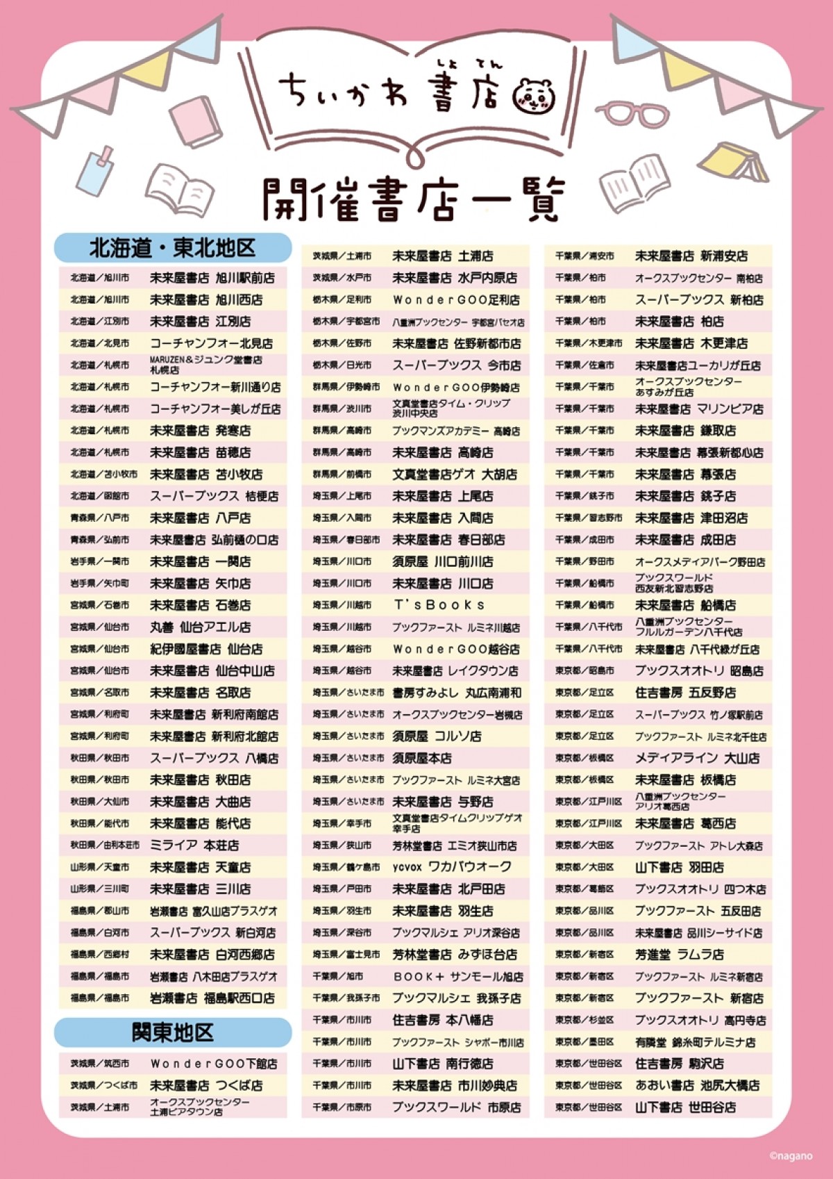 　“ちいかわ”と本屋さんのコラボグッズ「ちいかわ書店」発売！