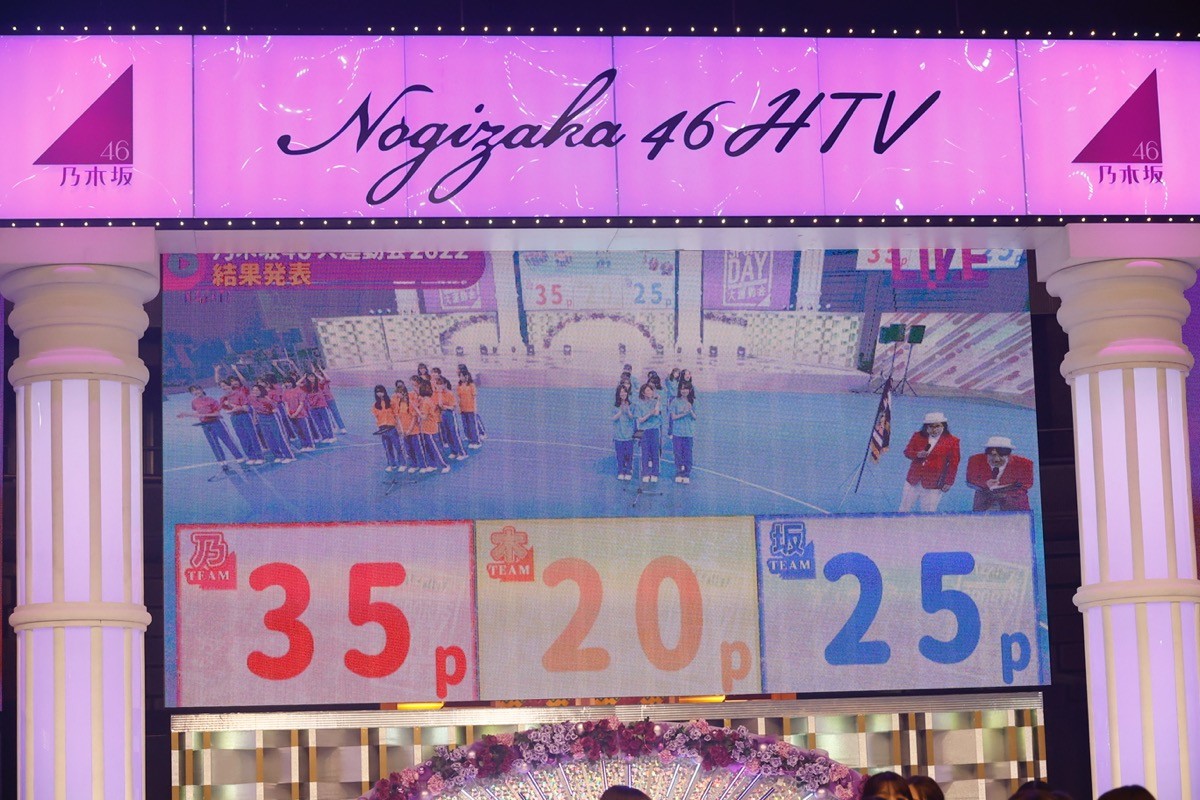 『乃木坂46時間TV』清宮レイ、牛乳瓶メガネで全力応援　賀喜遥香＆田村真佑はヤンキー座り