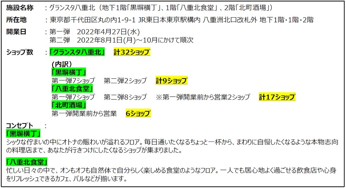 229728_グランスタ八重北