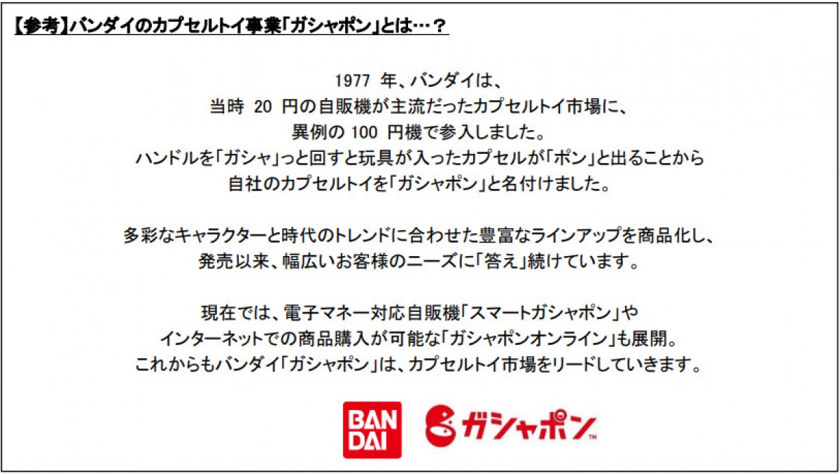 雪印メグミルク ミニチュアチャーム202209