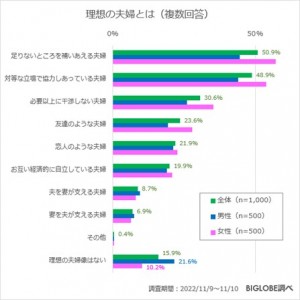 20221117_あしたメディア