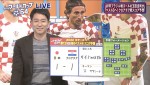 『FIFA ワールドカップ64～日本あと1勝で史上初ベスト8！4度目の挑戦SP～』より