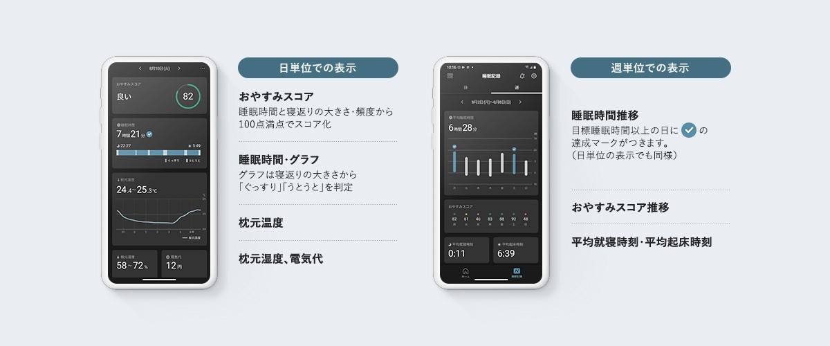 冬の睡眠時のエアコン活用術