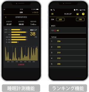 節電しながら熟睡できる３つのポイント