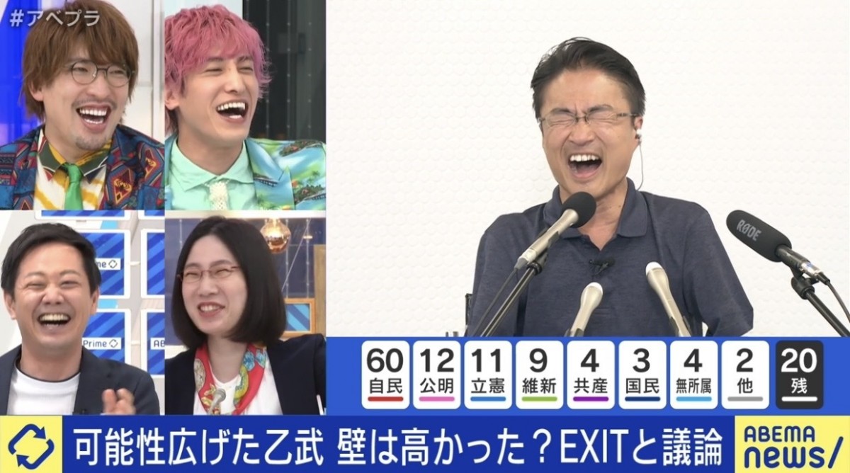 EXIT選挙特番、乙武氏の主張への“秒速訂正”に反響「スタッフさんナイス」