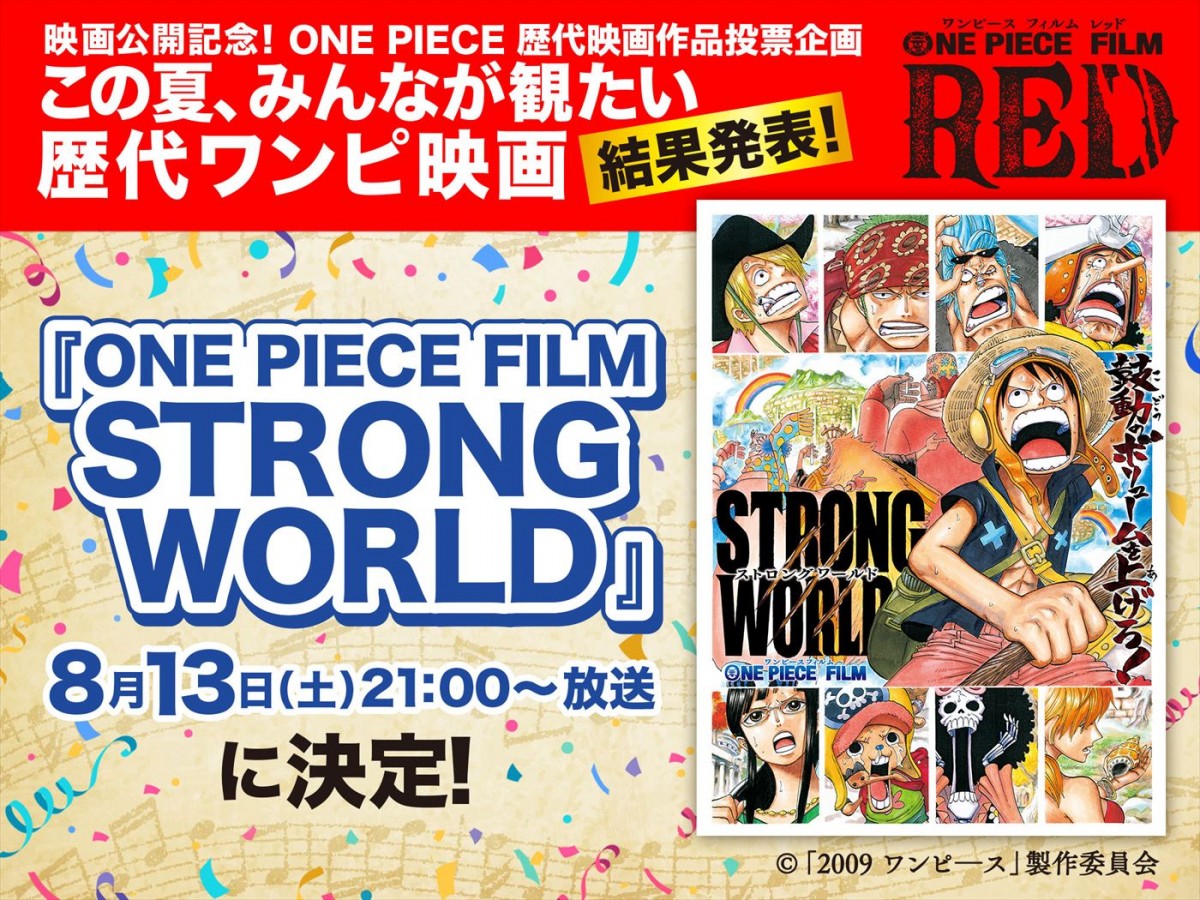 「この夏、みんなが観たい歴代ワンピ映画」第1位は『ONE PIECE FILM STRONG WORLD』に