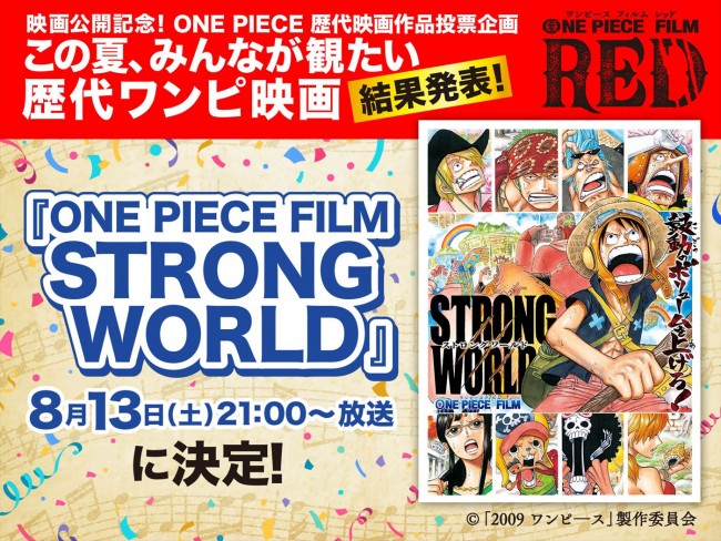 「この夏、みんなが観たい歴代ワンピ映画」第1位は『ONE PIECE FILM STRONG WORLD』に