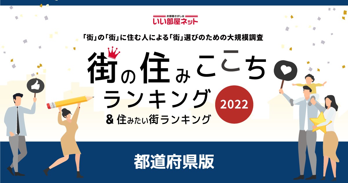 街の住みここち ＆ 住みたい街ランキング２０２２＜都道府県版＞