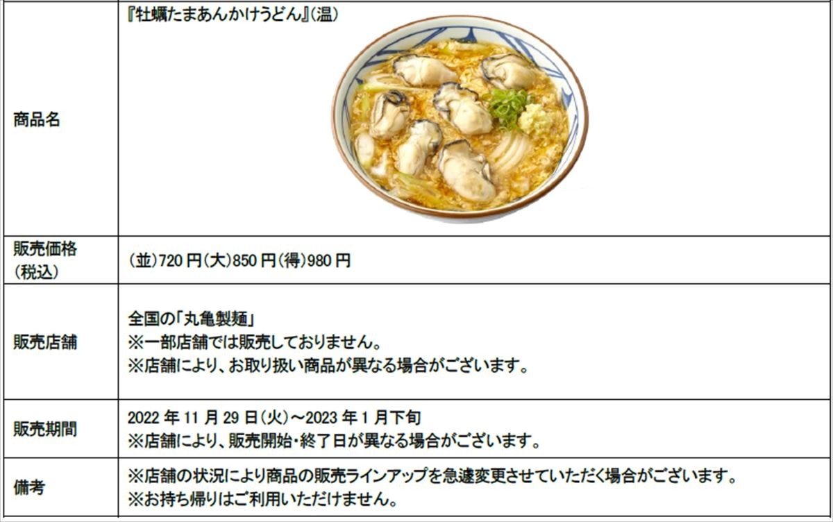 20221125うどん