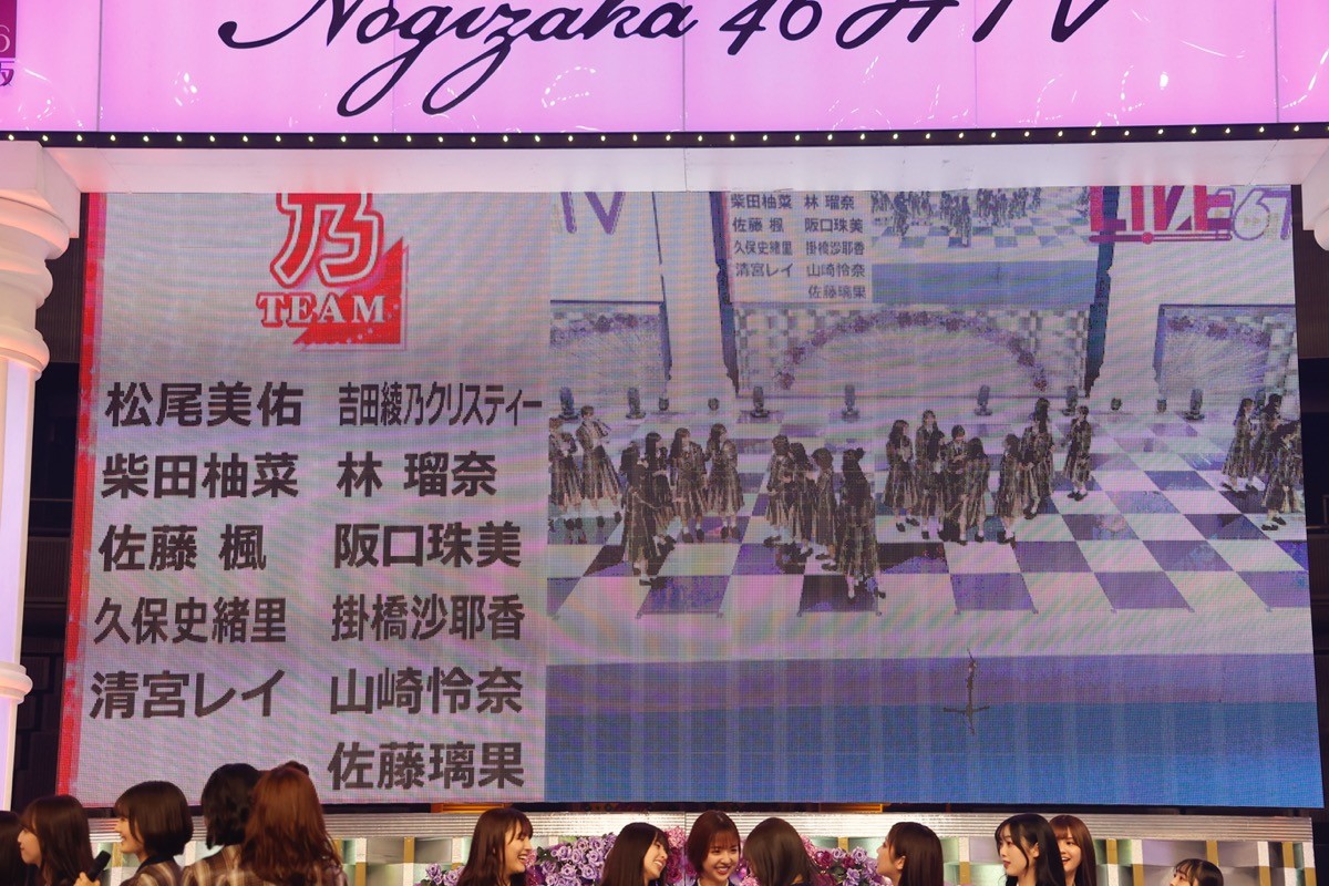 『乃木坂46時間TV』与田祐希、梅澤美波、田村真佑、かわいすぎるコスプレ姿で登場
