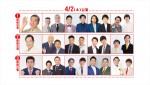 吉本興業創業110周年特別公演「伝説の一日」4月2日公演・出演者