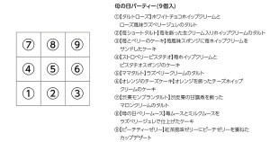 220418_コージーコーナー_母の日