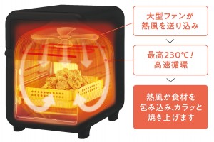 ワンランク上の“お料理トースター”新発売！