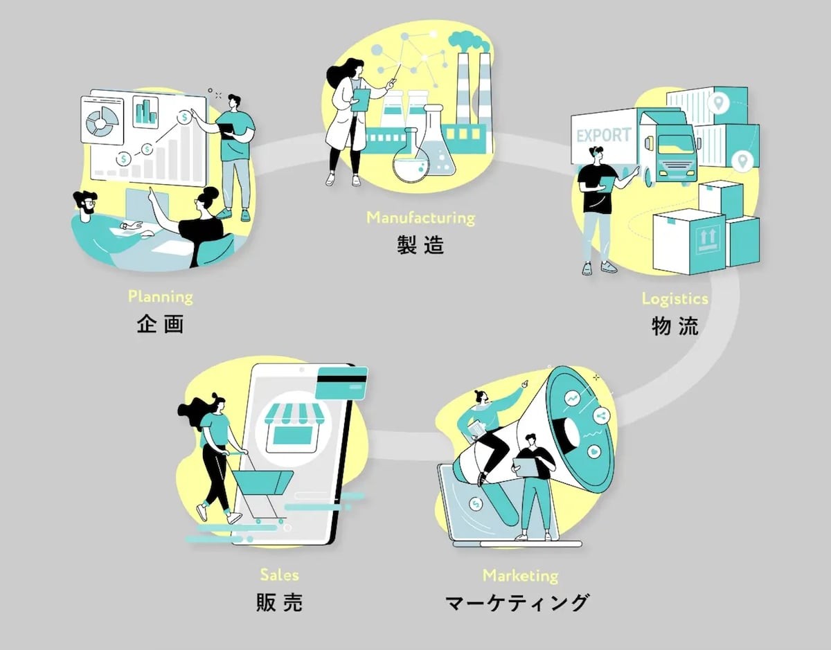 泡で出てくるカラーバブルシャンプー