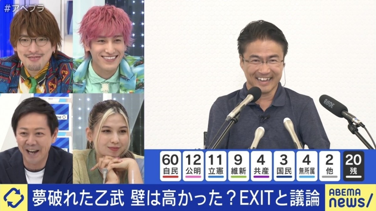 EXIT選挙特番、乙武氏の主張への“秒速訂正”に反響「スタッフさんナイス」