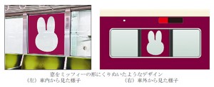 miffy and Hankyu コラボレーション企画がはじまります