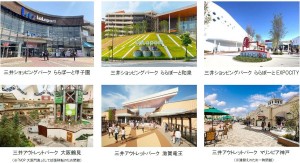 「三井ショッピングパーク ららぽーと門真」 「三井アウトレットパーク 大阪門真」