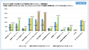 20221118_アサヒ炭酸ラボ