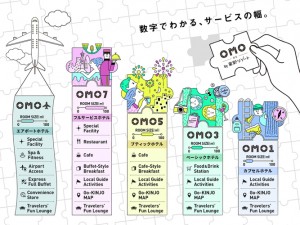 “OMO7旭川”「どうぶつサウナ」20221228